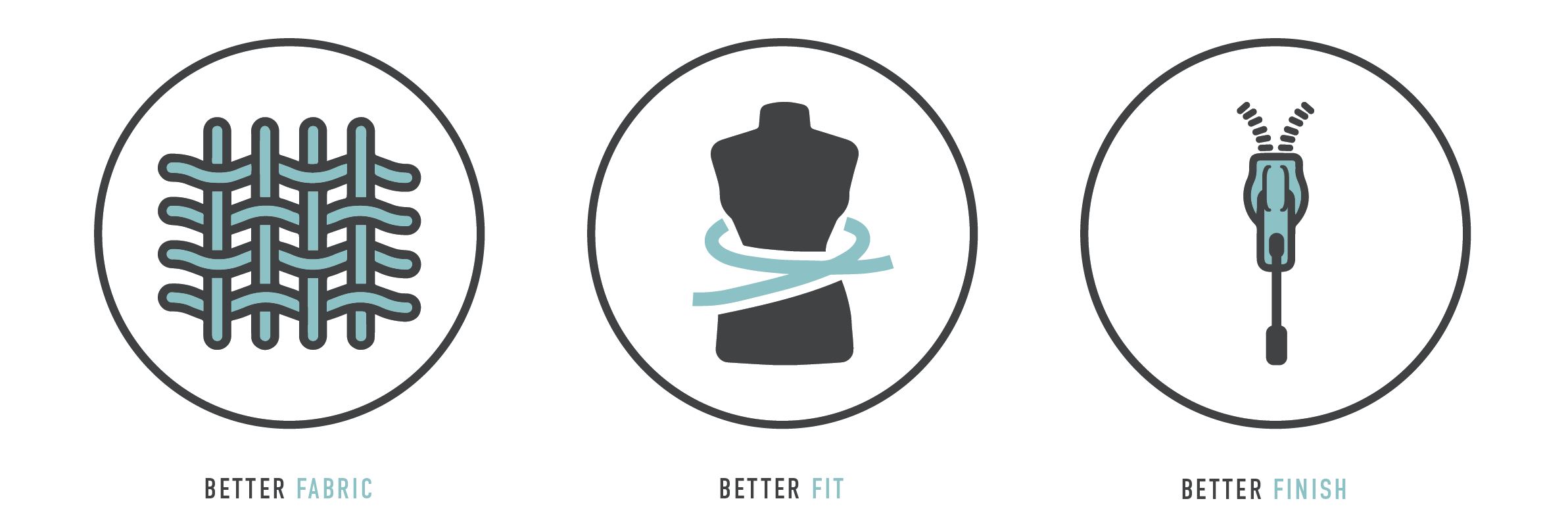Fit, Flatter, Fabric
